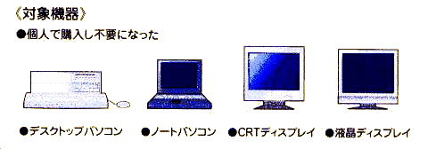 パソコンリサイクル法
